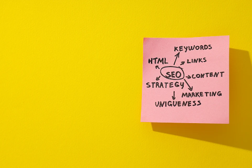 Step 4 Content Strategy